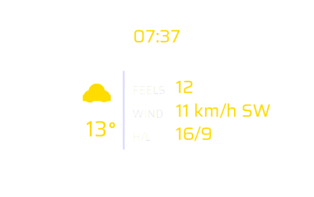 Weather widget